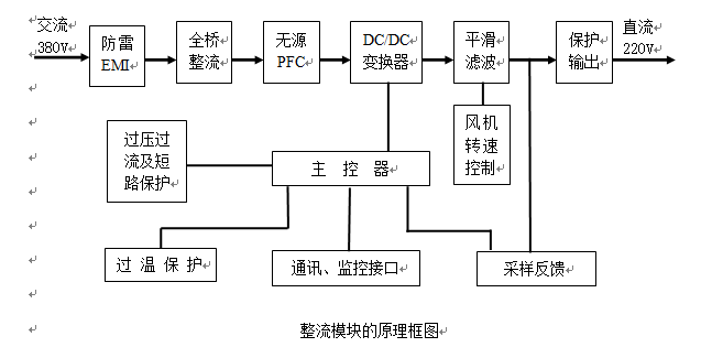 整流模块工作原理