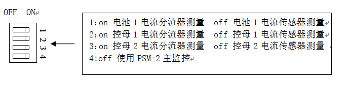 psmd单元设置说明