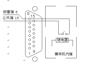 mc11010模块端子输出信号