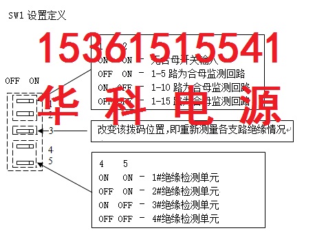 sw1设置定义1