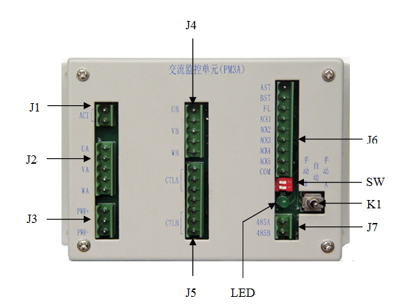 pm3a交流监控单元